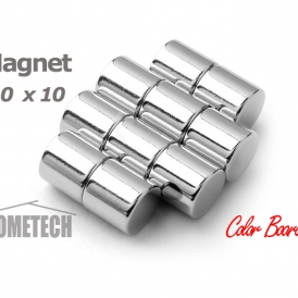 آهنربا  Magnet آهنربا  Magnet